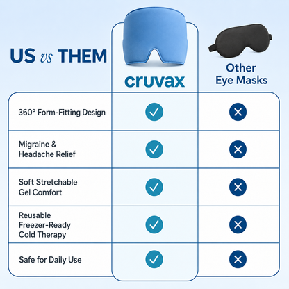 Cruvax Cold Therapy & Sleep Relief Hat