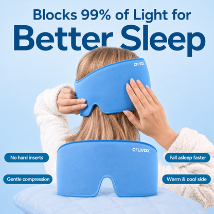 Cruvax Cold Therapy & Sleep Relief Hat