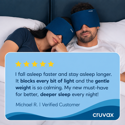 Cruvax Cold Therapy & Sleep Relief Hat